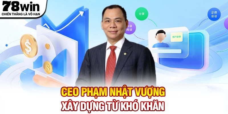 CEO Phạm Nhật Vượng xây dựng nền tảng từ khó khăn